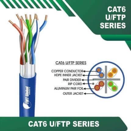 23awg cat6 4 twisted pair U-FTP Network Cable 305m cat6 23awg 4 twisted pair U-FTP Network Cable 305m