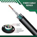 TMT-244LPK (2) rg6 cable vs rg59 Checkout 12 core Multimode Indoor-Outdoor Armored OM4 Cable