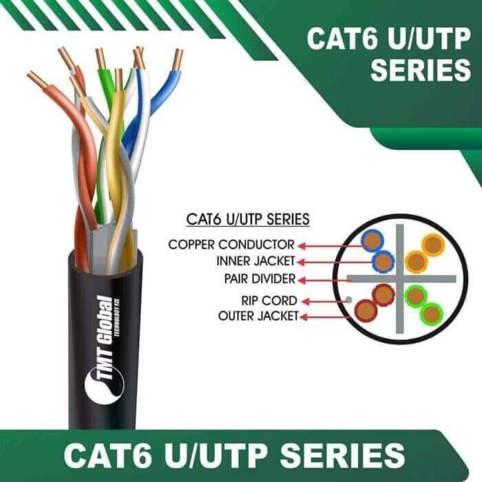 cat6-BLACK
