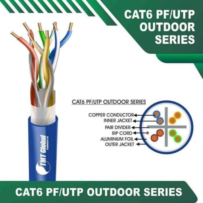 cat6 23awg 4 twisted pair U-UTP Network Cable 305m Outdoor cat6 color code & Cable 305m