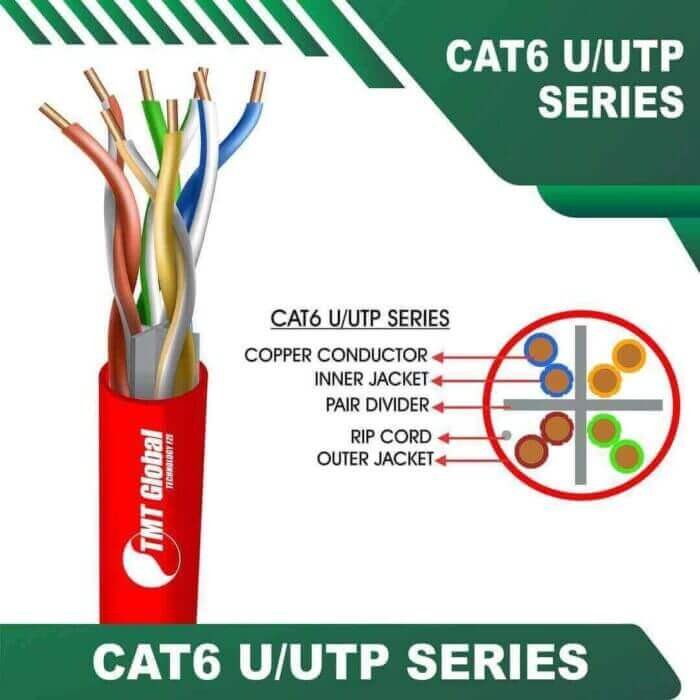 cat6-RED