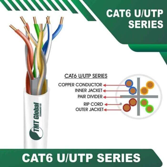 cat6-WHITE