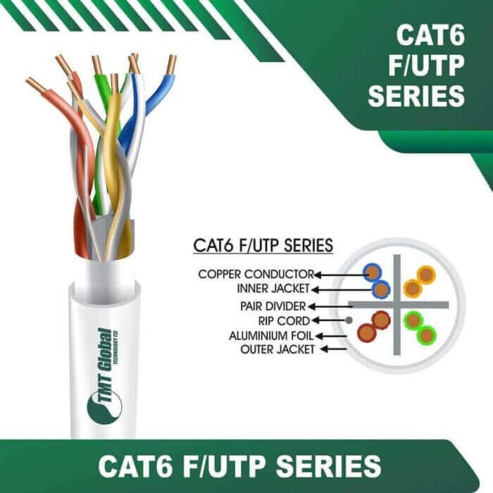 cat6-WHITE