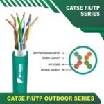 cat5e-AQUA