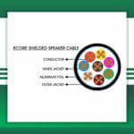 Speaker Cable 8core Shielded Outdoor 1.5mm 305m