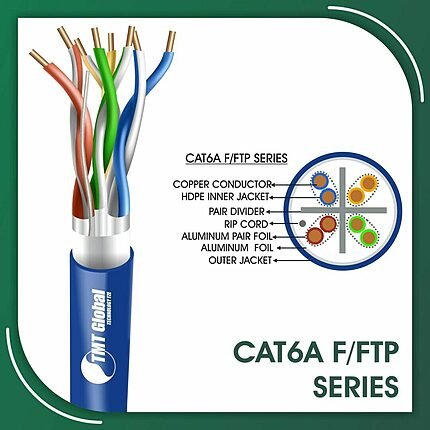 Cat6a Network Cable 23awg blue F-FTP LSZH 305m
