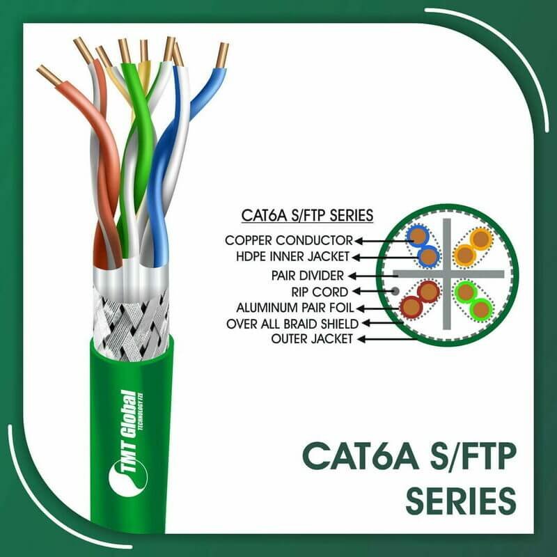 TMT Global Cat7 Cable cat6 to hdmi,cat6 vs cat6a speed,cat6 with power cable,cat6e cable 1000 ft,cat6e connectors,difference between cat6a and cat6 cable,dlink cat 6 cable box,hdmi splitter over cat6,how to trace cat6 cable,internet cable price,network cable patch cord,rj45 utp cat6,utp cat6 diameter,23awg vs 24awg cat6,24 port cat6 patch panel price